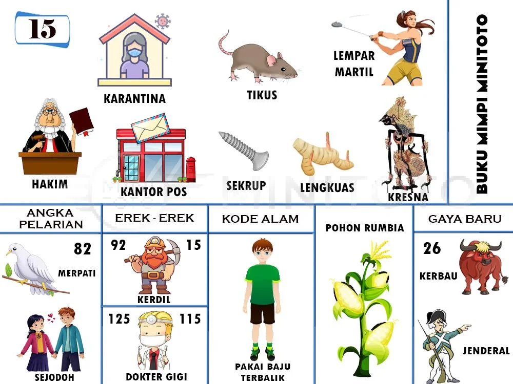 buku mimpi erek erek togel 15